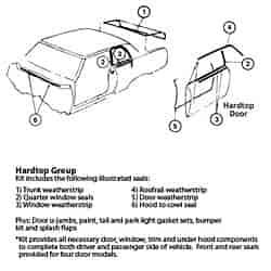 Weatherstrip Kit "68 Chevrolet Camaro 2 Door