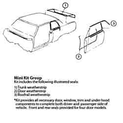 Weatherstrip Kit "82-92 Chevrolet Camaro, Pontiac Firebird, 2 Door Coupe