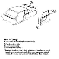Weatherstrip Kit "62-64 Chevrolet Nova 2 Door
