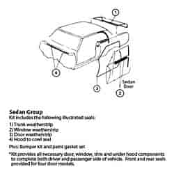 Weatherstrip Kit "65 Chevrolet Nova 2 Door