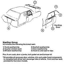 Weatherstrip Kit "68 Chevrolet Chevelle 2 Door