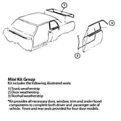 Weatherstrip Kit "68 Chevrolet Chevelle 2 Door