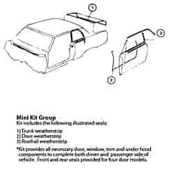 Weatherstrip Kit "69-72 Buick Skylark, Chevrolet Chevelle, Oldsmobile Cutlass, 442, 2 Door