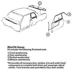 Weatherstrip Kit "78-79 Chevrolet Monte Carlo, 2 Door