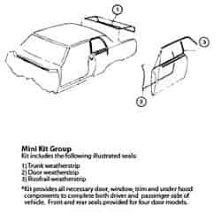 Weatherstrip Kit "69-72 Pontiac Tempest, LeMans, GTO, 2 Door