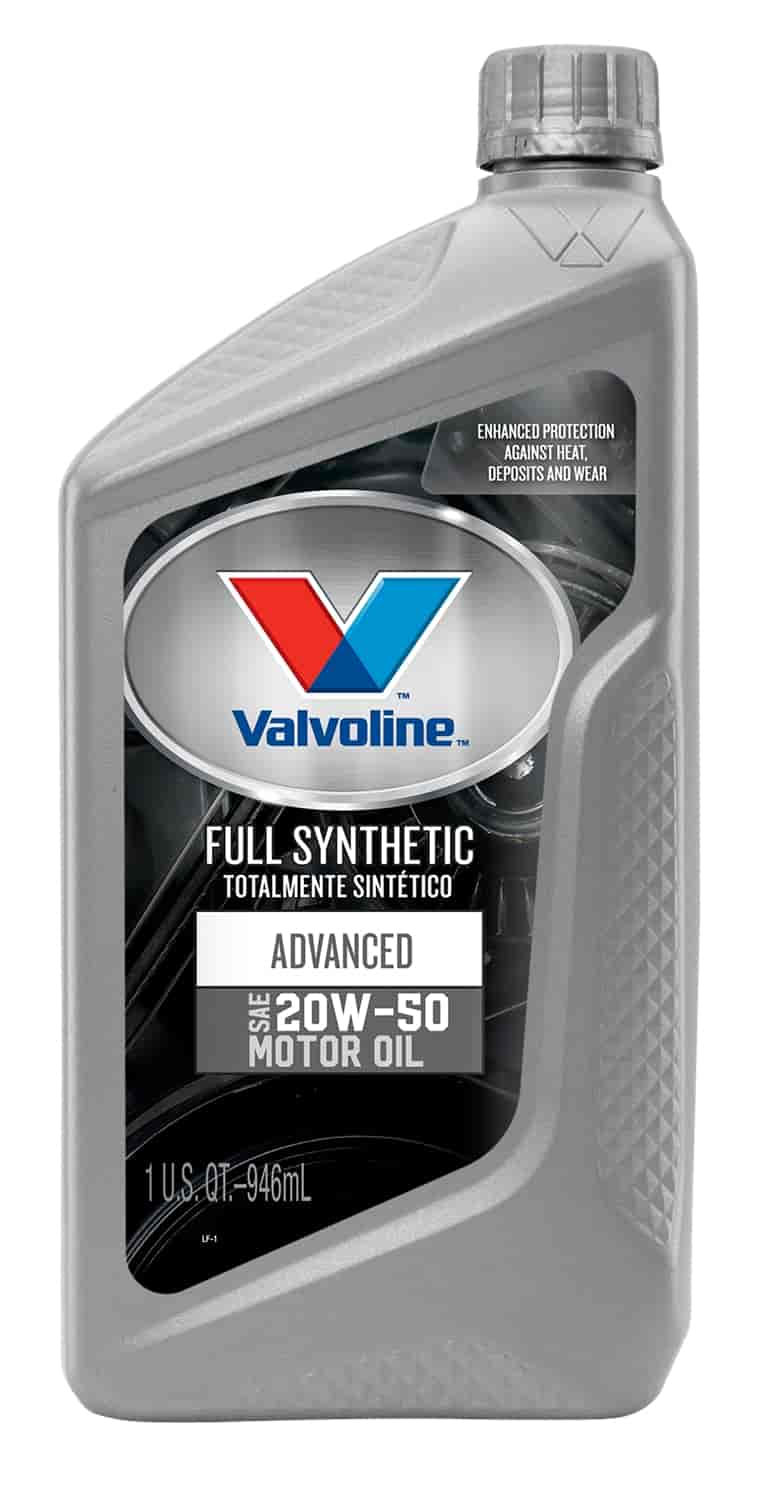 SynPower Full Synthetic Motor Oil 20W50