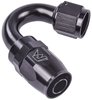 GENERAL AN FITTINGS