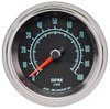 GAUGES