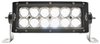 AUXILIARY LIGHTS & LIGHT BARS