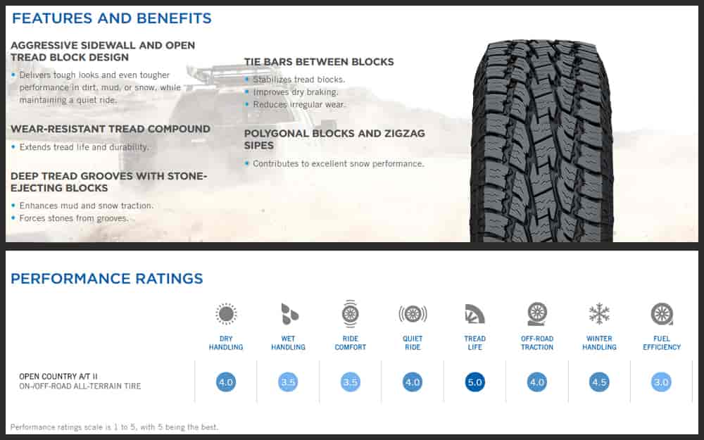 Toyo Tire Rating Chart