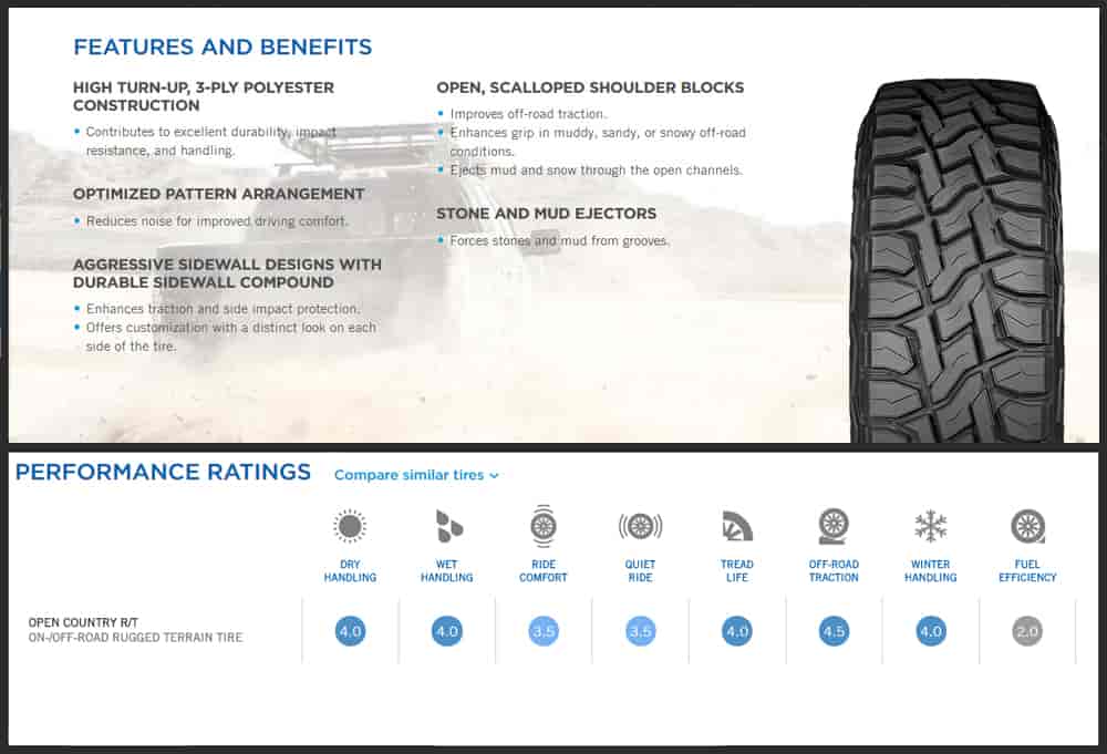 Toyo Tire Chart