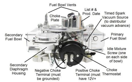 holley fuel vacuum connection diagram