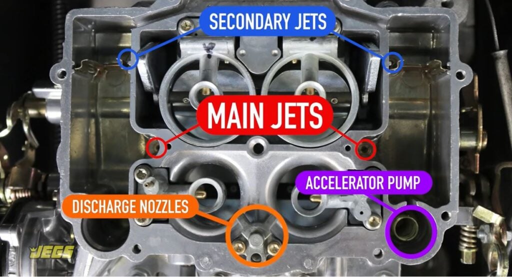 edelbrock carburetor internal parts diagram